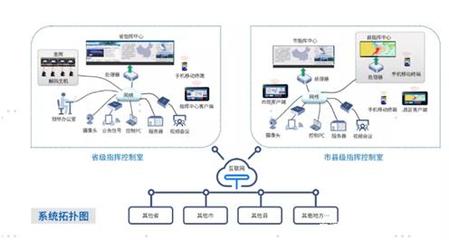 解密智慧醫(yī)療“硬科技” 光峰科技激光大屏如何以大數(shù)據(jù)服務(wù)助力戰(zhàn)“疫”
