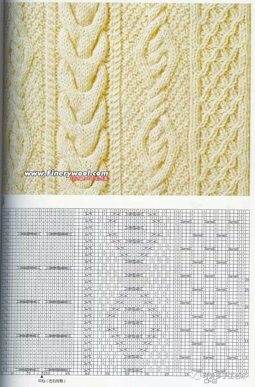 才知道編織花樣還有這么多,以后織毛衣就靠它,而且永不過(guò)時(shí) 附圖解